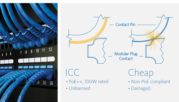 ICC: •PoE++ •100W rated Cheap: •Non-PoE compliant •Damaged